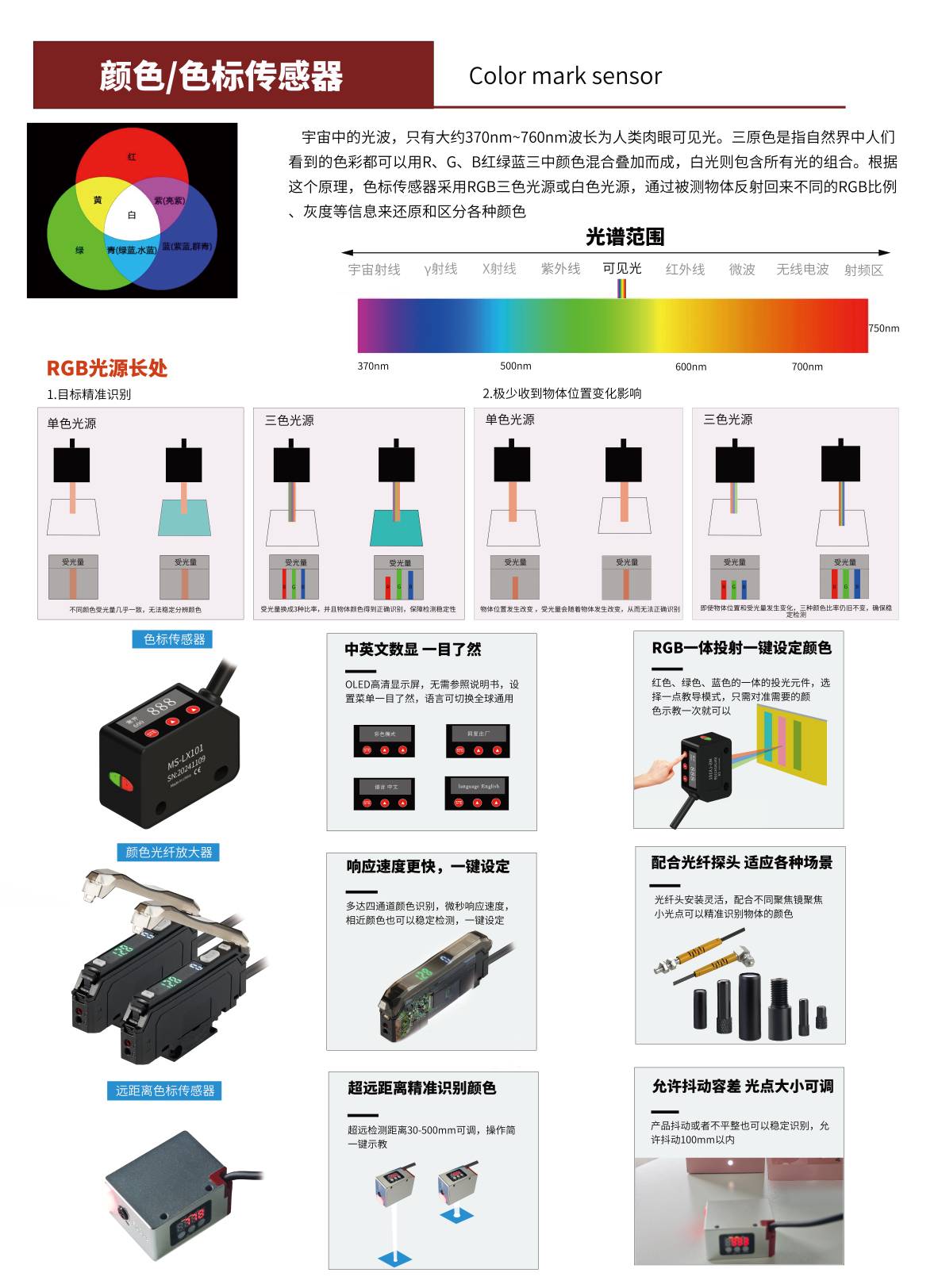 摩特智能顏色傳感器(1).jpg