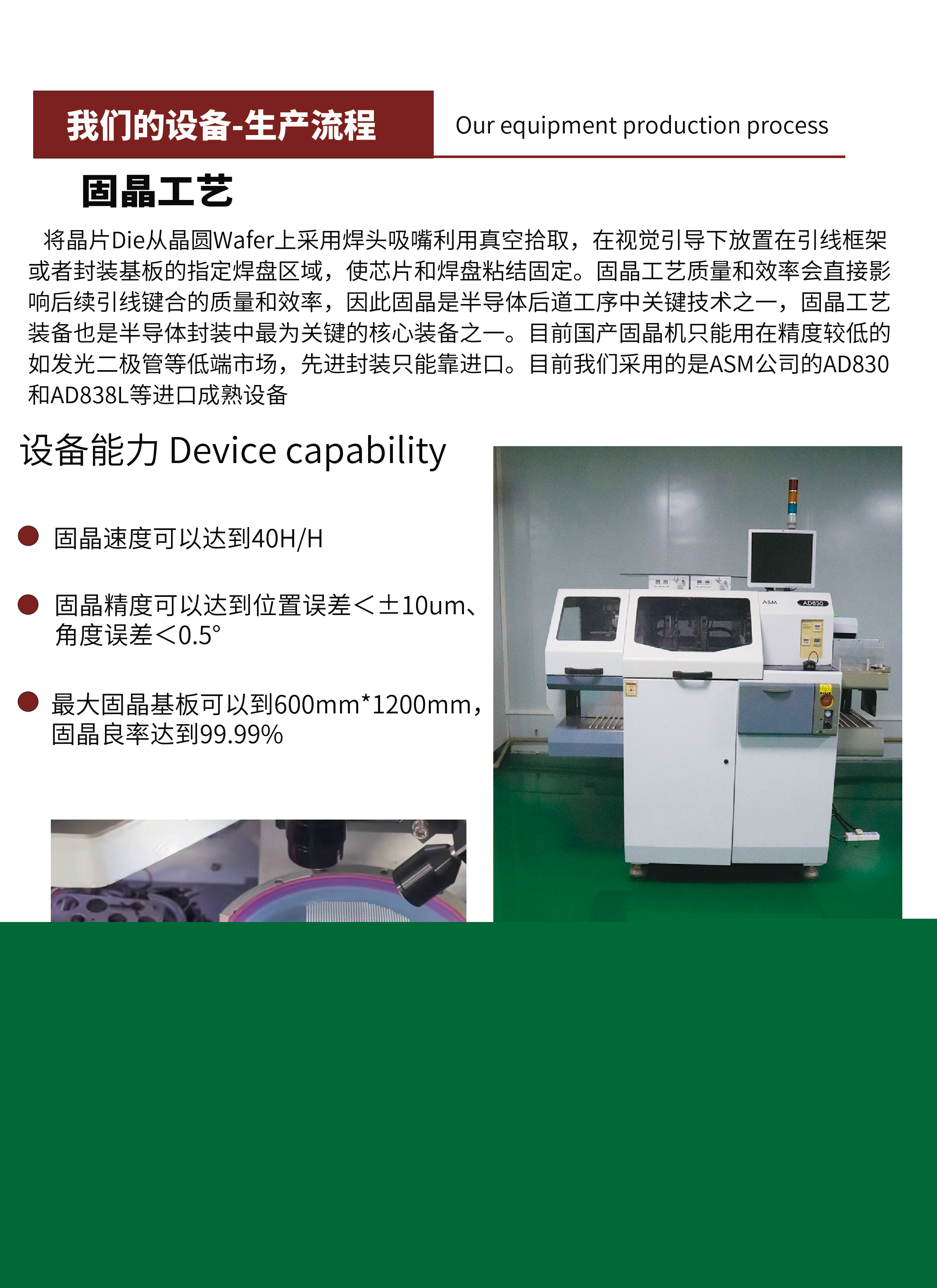 摩特智能芯片固晶工藝.jpg
